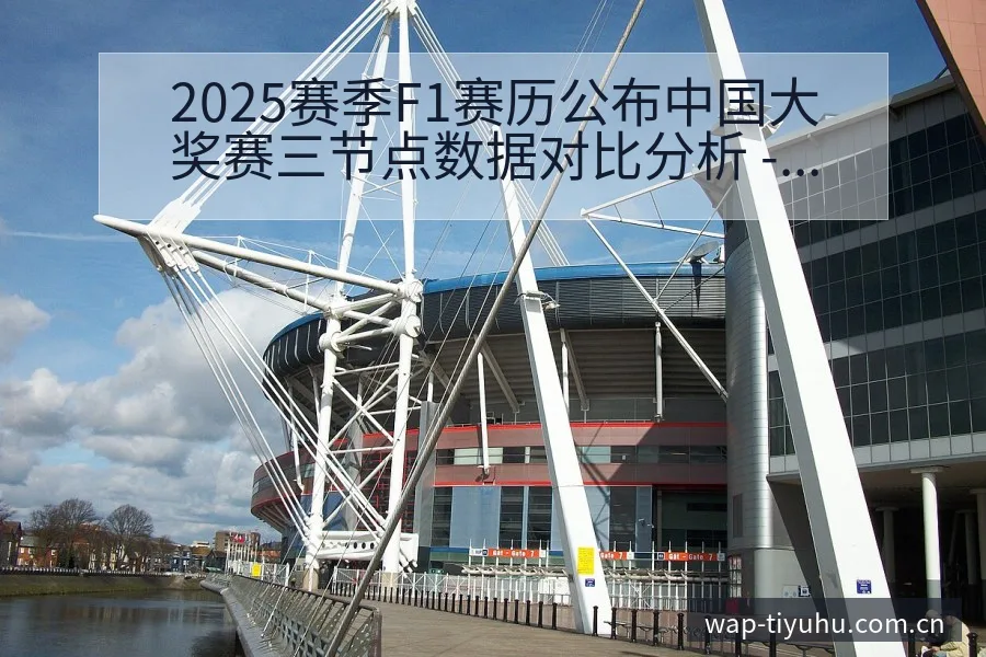 2025赛季F1赛历公布中国大奖赛三节点数据对比分析 - 球探比分